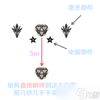 《原神》黛西黛西成就完成攻略