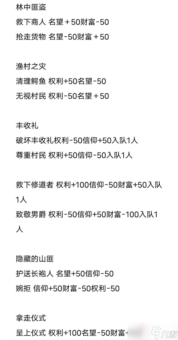 《環(huán)形戰(zhàn)爭》事件選擇獎(jiǎng)勵(lì)攻略大全