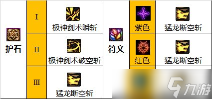 dnf110版本剑魂毕业装备 dnf110版本剑魂毕业装备选择