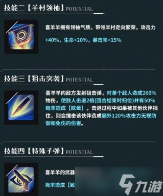 《魔镜物语》喜羊羊联动角色一览