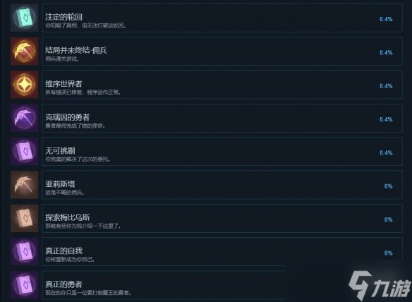 《克瑞因的纷争》成就有什么？游戏成就奖杯一览