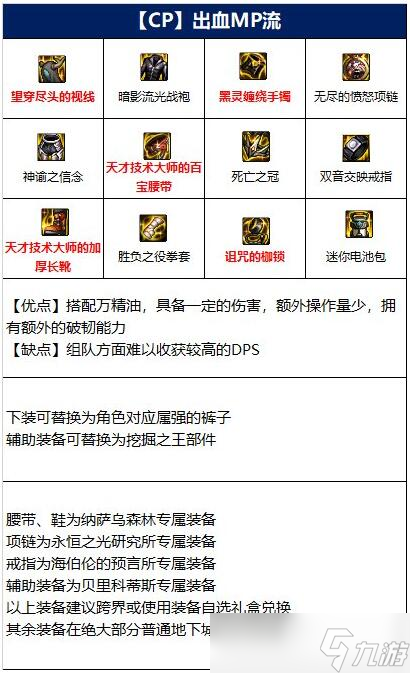 《dnf》110级武神装备 110级武神装备选择