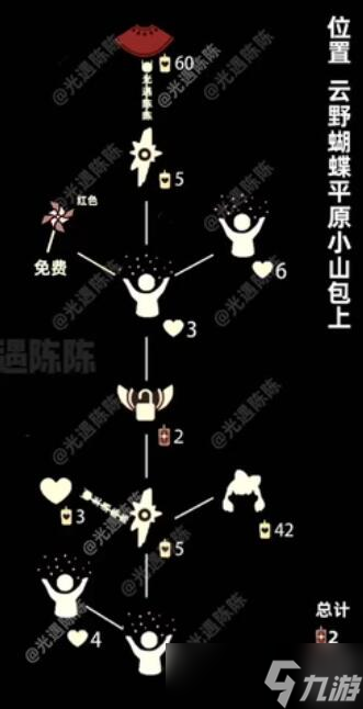 光遇9月30日复刻先祖攻略