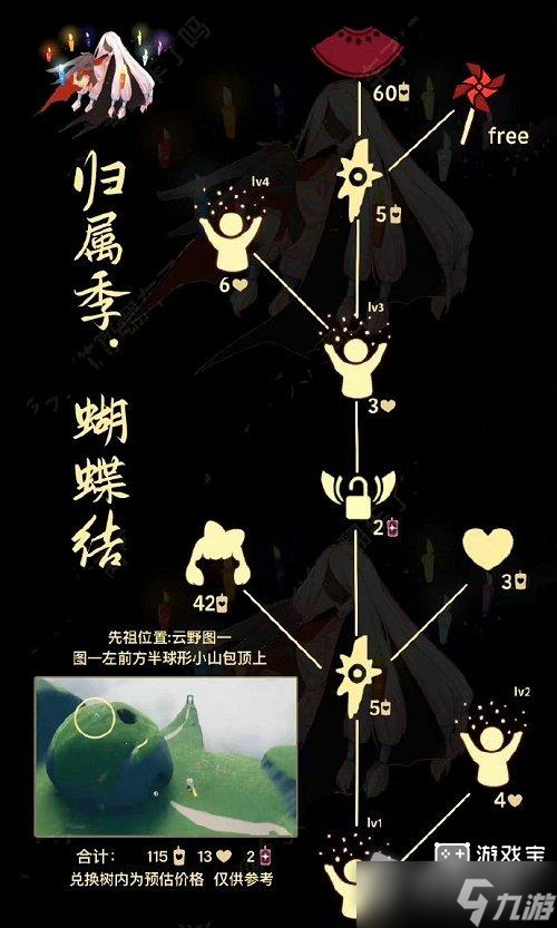 《光遇》蝴蝶結(jié)先祖兌換圖一覽2022