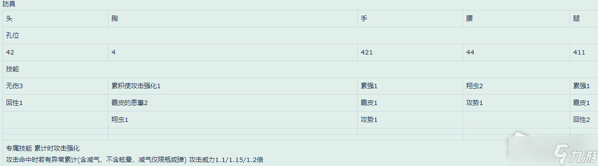 《怪物獵人崛起》曙光怪異克服霞龍任務解鎖方法