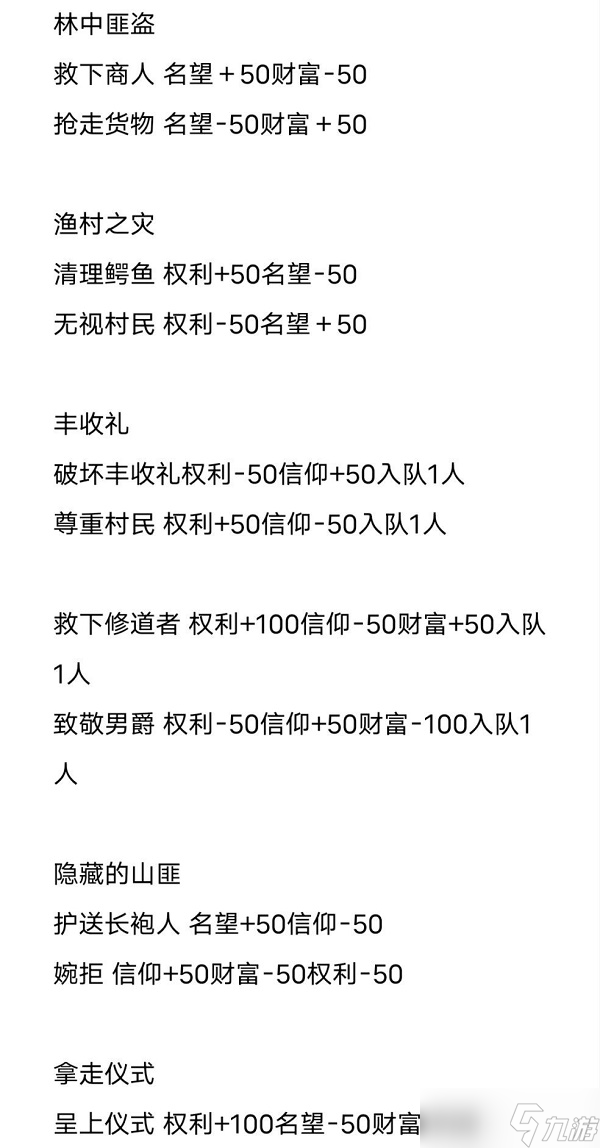 《環(huán)形戰(zhàn)爭》事件選擇獎勵攻略大全