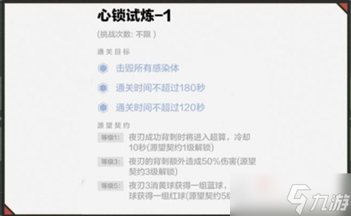 《战双帕弥什》本我回廊剧情玩法介绍