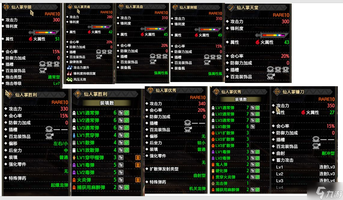怪物猎人曙光棘茶龙弱什么 棘茶龙弱点一览