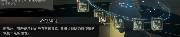 《太吾绘卷》正式版亡佚阅读方法推荐
