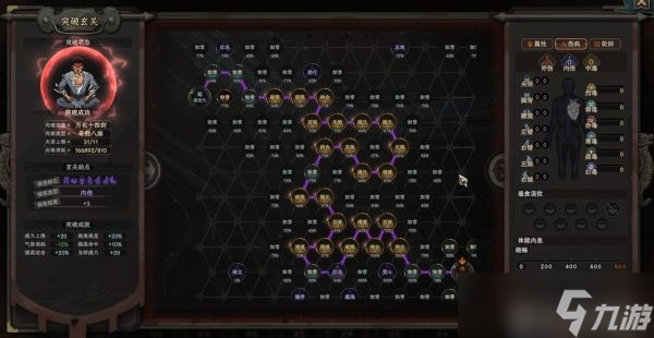 《太吾绘卷》突破机制和技巧分享 如何突破?