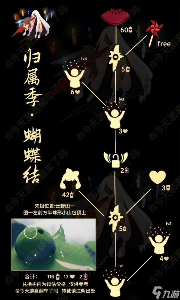 光遇蝴蝶结先祖兑换图2022 蝴蝶结先祖复刻9.30物品兑换表