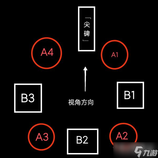 《原神》赤王陵阿如的倒影解谜攻略