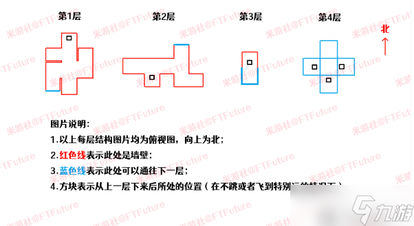 原神圣显厅三重试炼解谜攻略