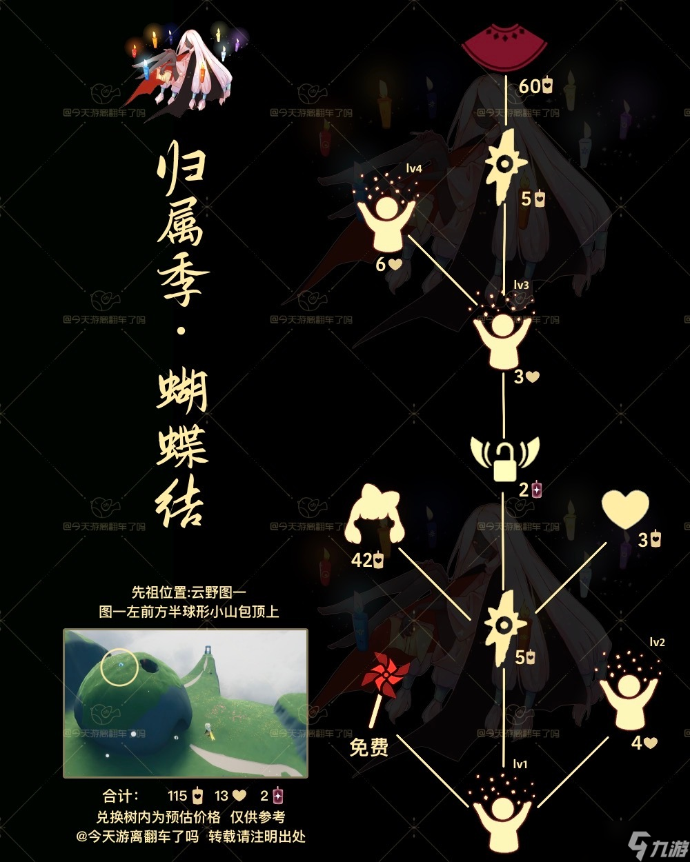 《光遇》礼花先祖复刻兑换图