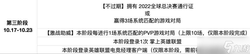 《英雄联盟》无双战境活动第三周任务介绍