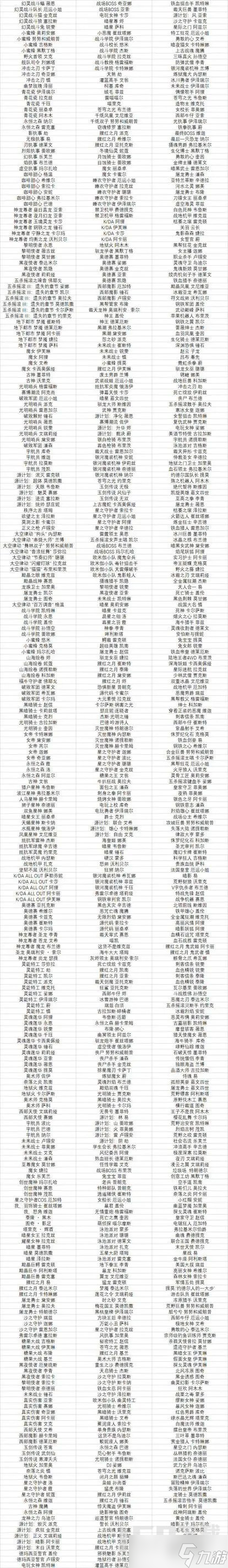 2022英雄聯(lián)盟國(guó)慶節(jié)全場(chǎng)半價(jià)皮膚有哪些 2022國(guó)慶節(jié)全場(chǎng)半價(jià)皮膚列表分享