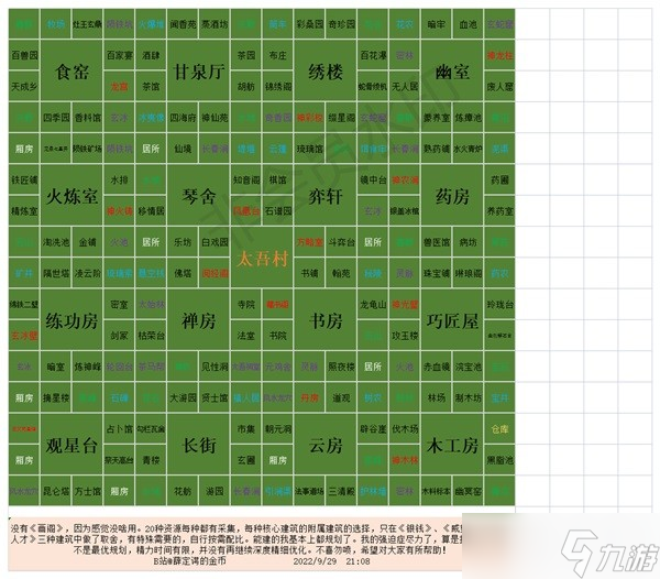 《太吾绘卷》正式版种田布局推荐