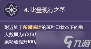 《原神》纳西妲命座效果一览