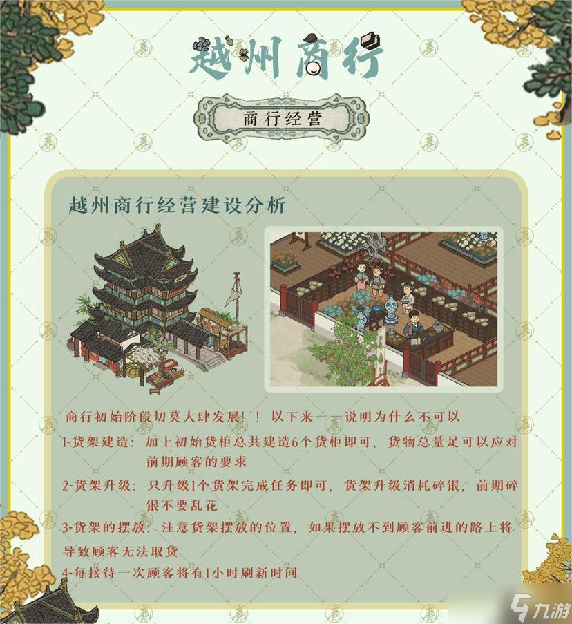 江南百景图越州商行怎么建设