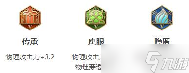 2022王者荣耀铠最强六神装出装顺序推荐