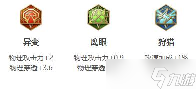 2022王者荣耀澜最强六神装出装顺序推荐