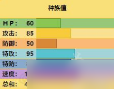 《精靈寶可夢(mèng)Let's Go伊布》阿羅拉雷丘怎么使用？阿羅拉雷丘使用指南