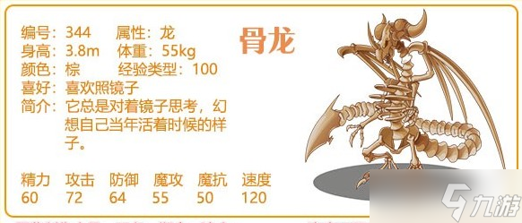 《洛克王国》骨龙性格推荐