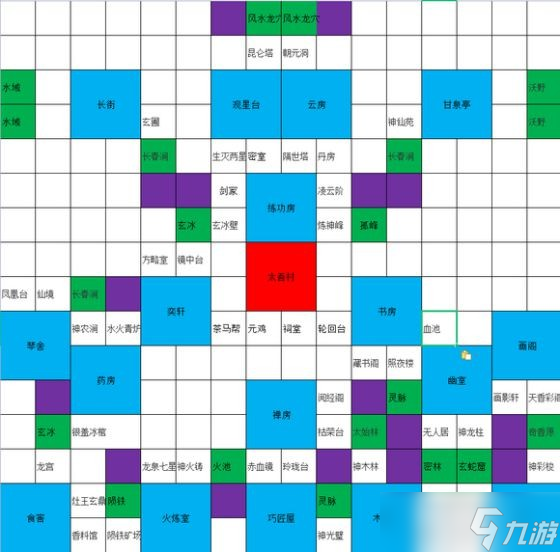 《太吾繪卷》正式版種田攻略 怎么種田？