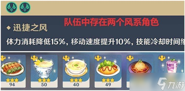 《原神》坎蒂丝突破素材收集指南