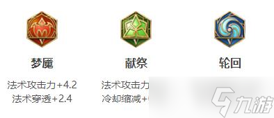 2022王者荣耀沈梦溪最强六神装出装顺序推荐