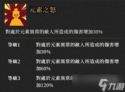 《枪火重生》太子觉醒技能及武器搭配指南 太子攻略技巧详解