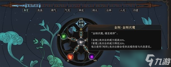 《太吾绘卷》功法机制讲解及常见误区分析