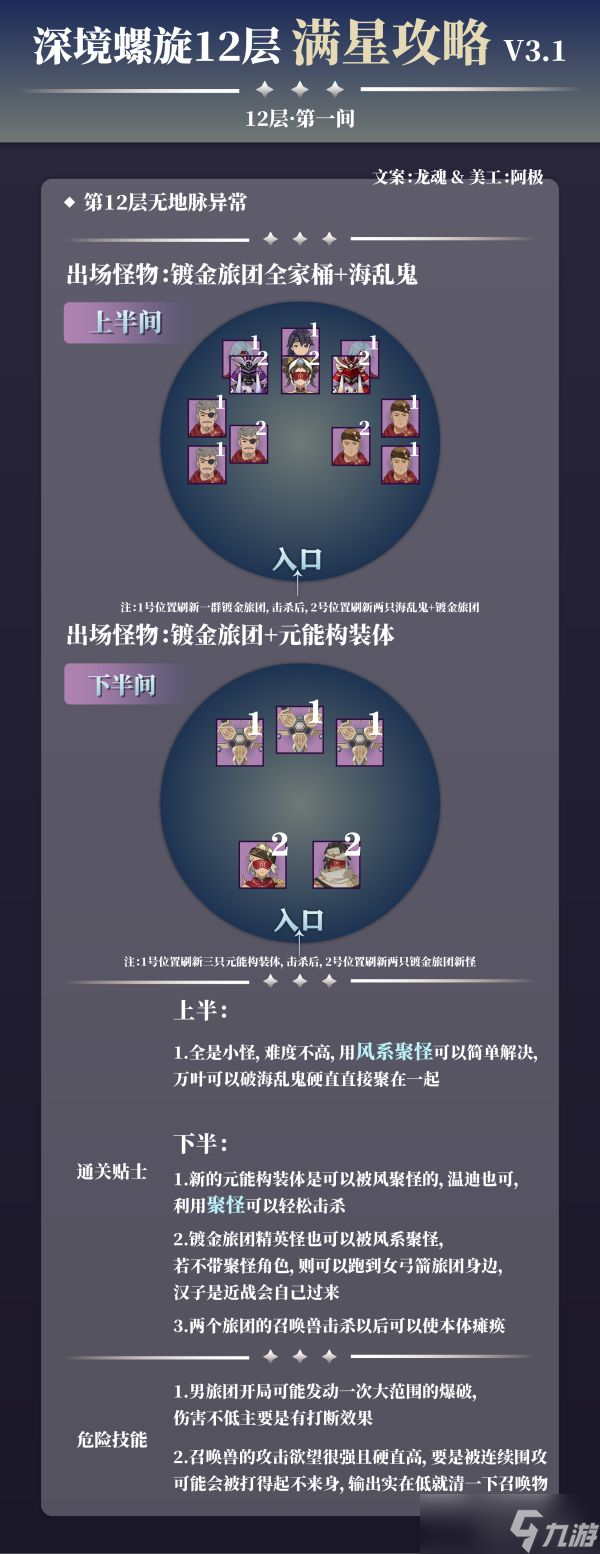 《原神》3.1版深渊第12层满星攻略 聚怪技巧与配队推荐