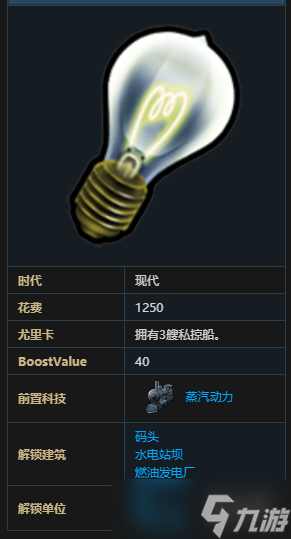 《文明6》现代科技一览 现代科技效果说明