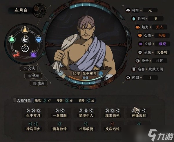 《太吾绘卷》正式版特质遗传及轮回台育种方法