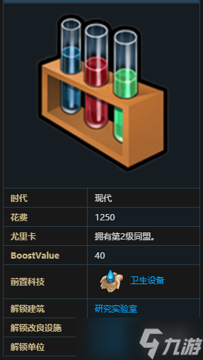《文明6》现代科技一览 现代科技效果说明