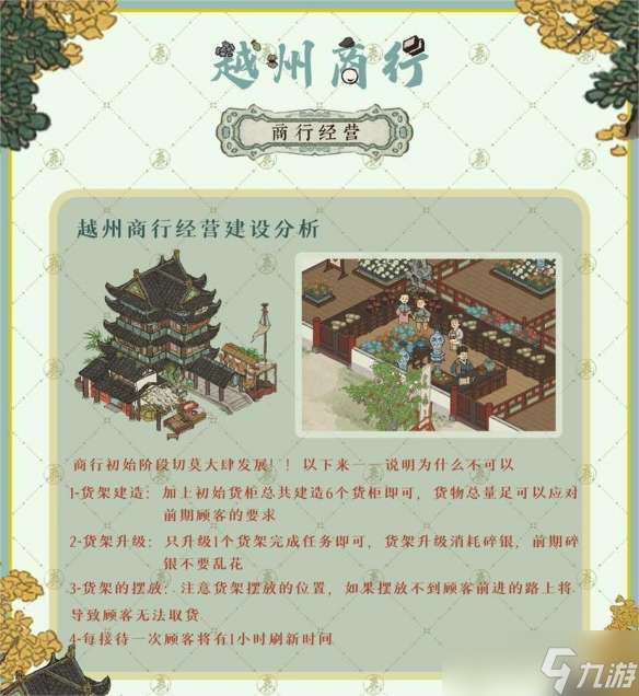 江南百景图越州商行采购倾向 江南百景图越州商行怎么玩