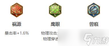 2022王者荣耀元歌最强六神装出装顺序推荐