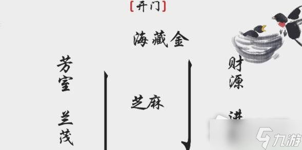 《离谱的汉字》开门通关攻略