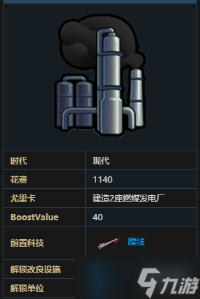 《文明6》现代科技一览 现代科技效果说明
