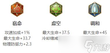2022王者荣耀明世隐最强六神装出装顺序推荐
