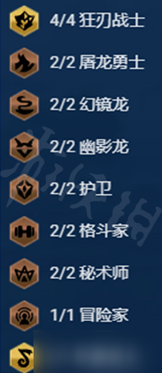《云顶之弈》S7.5狂刃永恩怎么玩？S7.5狂刃永恩阵容推荐