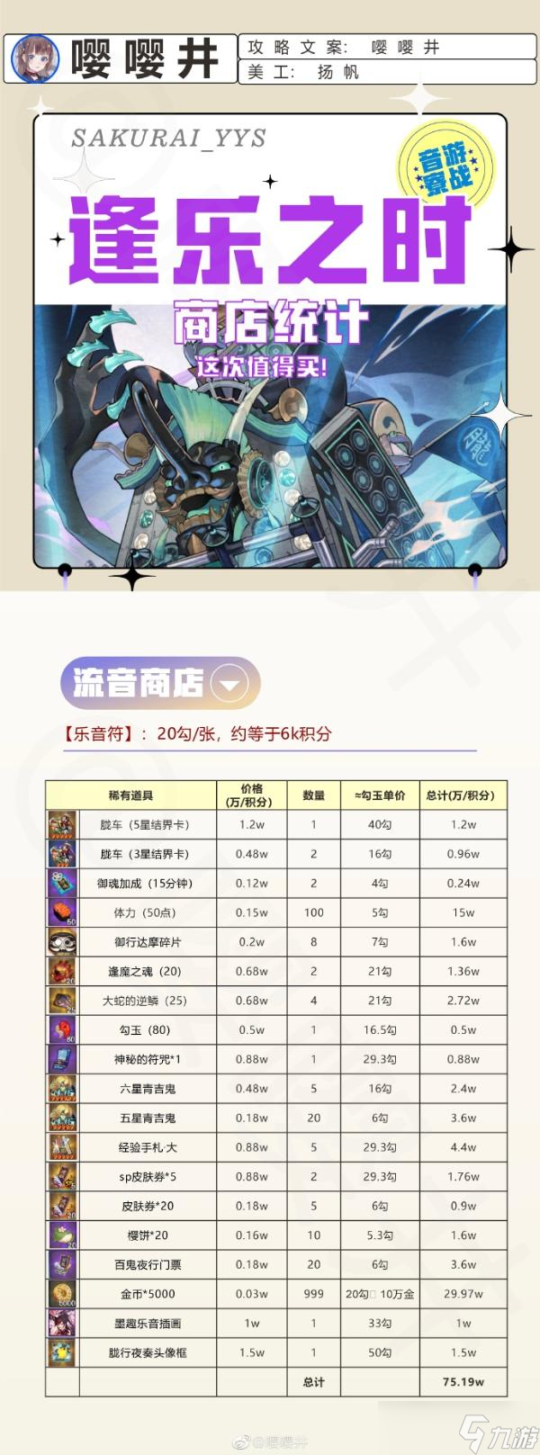 《阴阳师》逢乐之时商店兑换攻略