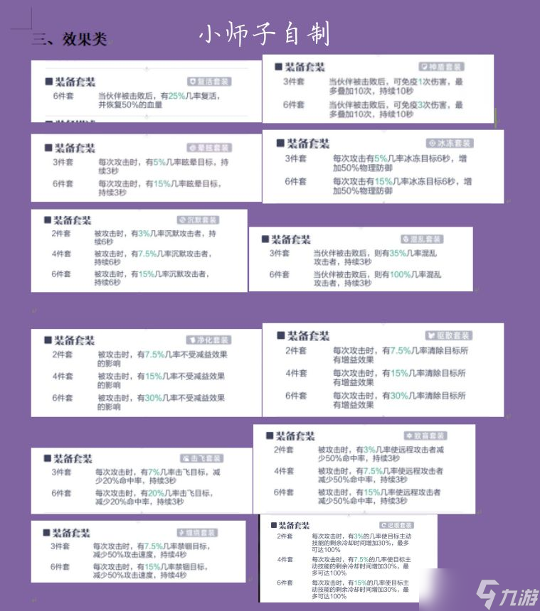 召喚與合成2裝備套裝效果一覽