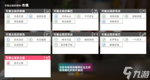 貓之城怎么配貓 貓咪育成攻略