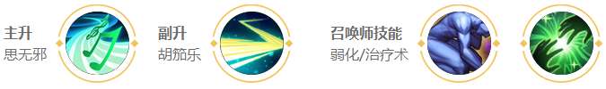 王者荣耀马可波罗出装攻略