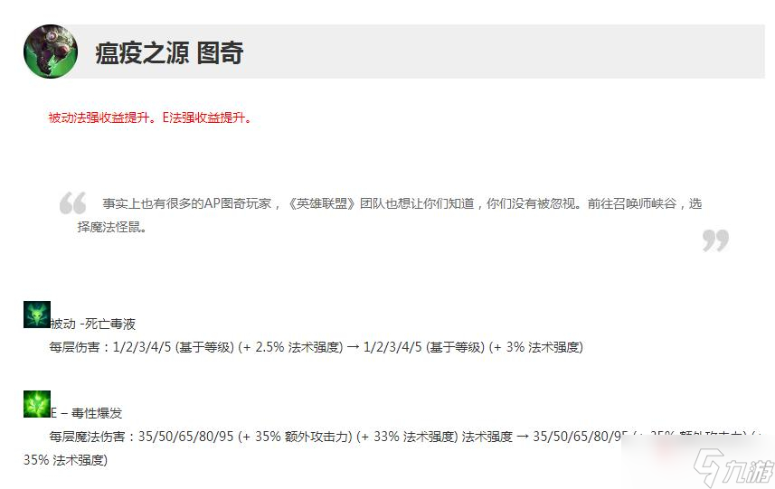 《英雄联盟》12.19版本正式服老鼠增强一览