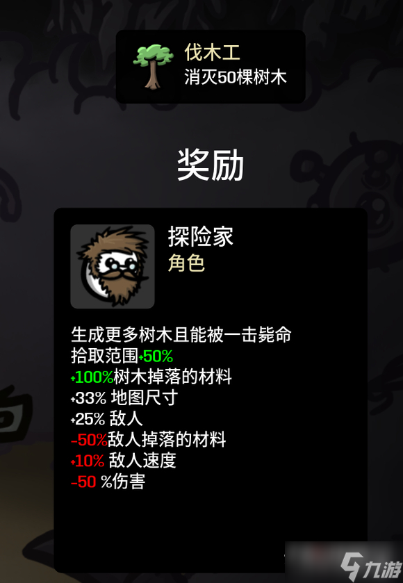 《Brotato》全角色解锁方法