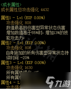 《地下城与勇士》为所愿付出的行动在哪里获得 为所愿付出的行动获取位置介绍