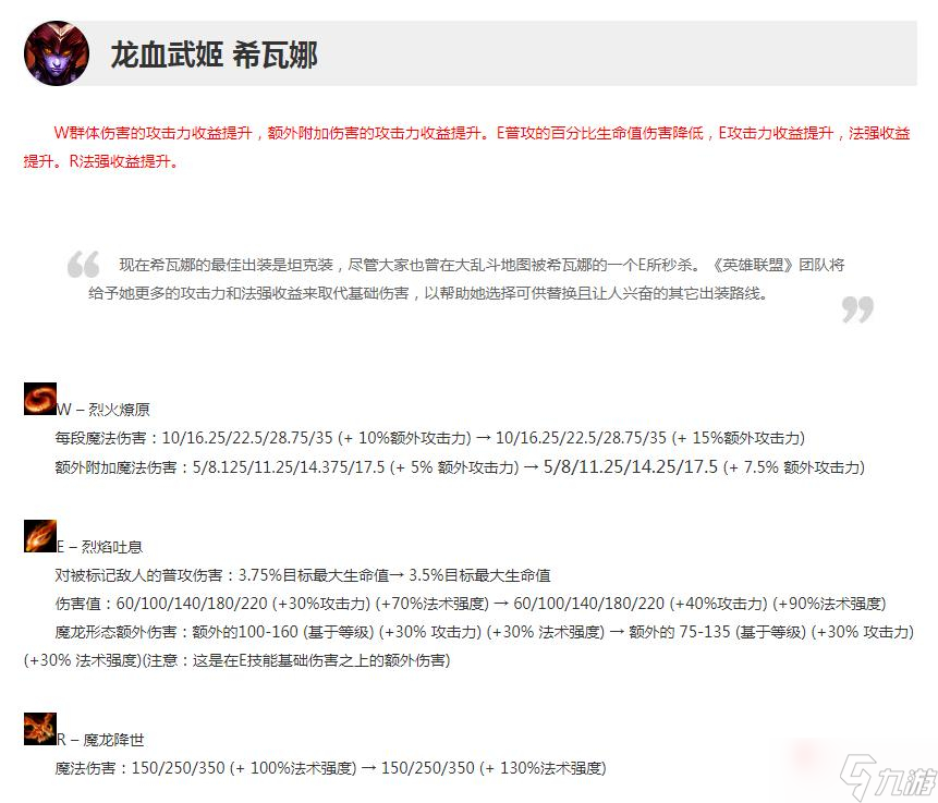 《英雄联盟》12.19版本正式服龙女增强一览